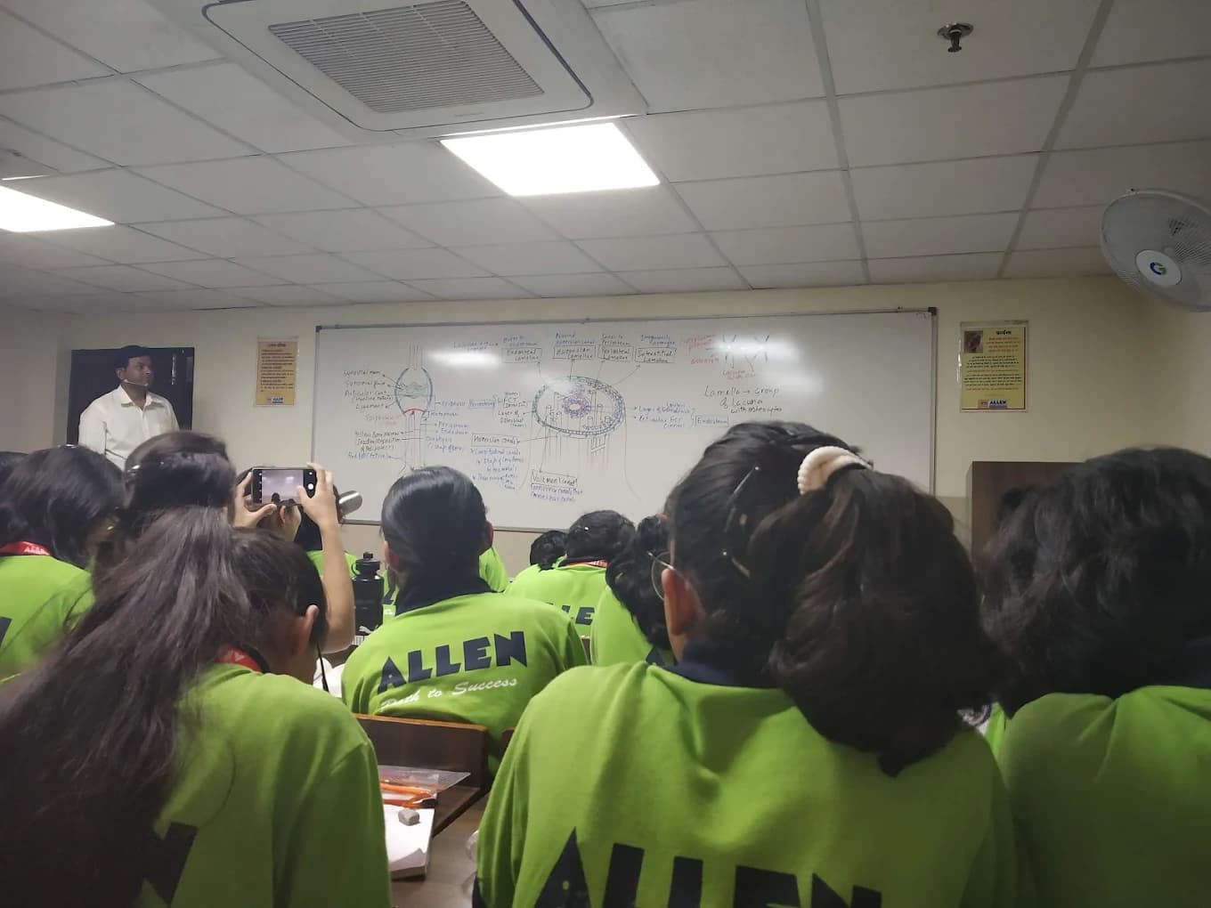  ALLEN Indore students
