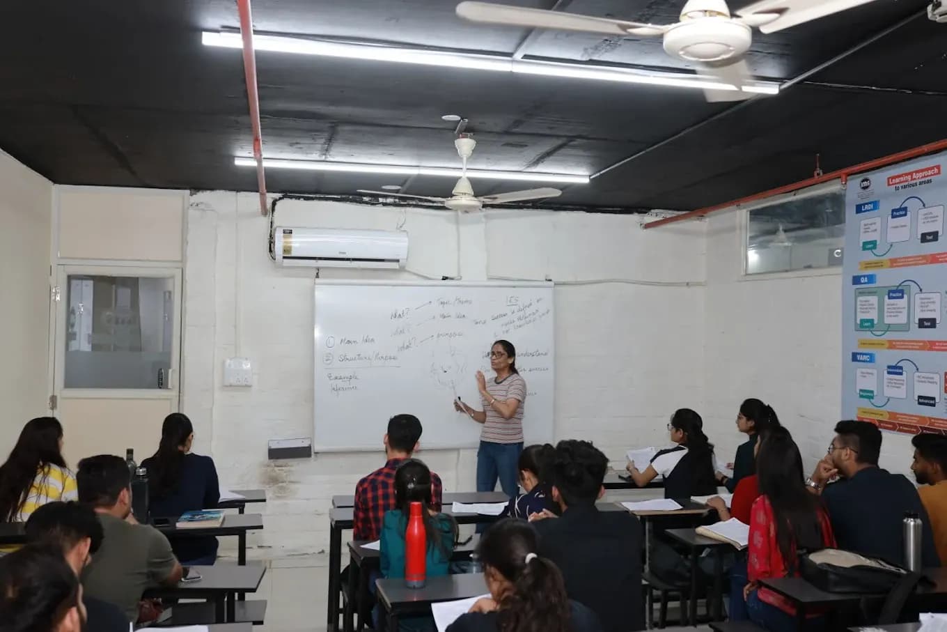 IMS Indore classroom