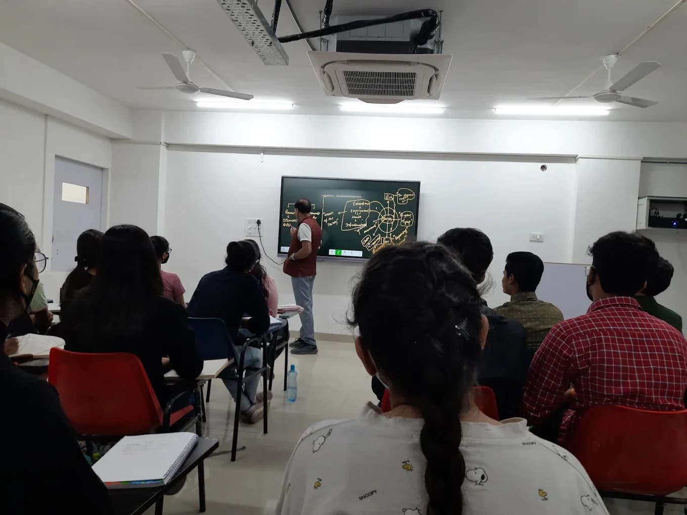 KSG IAS indore classroom